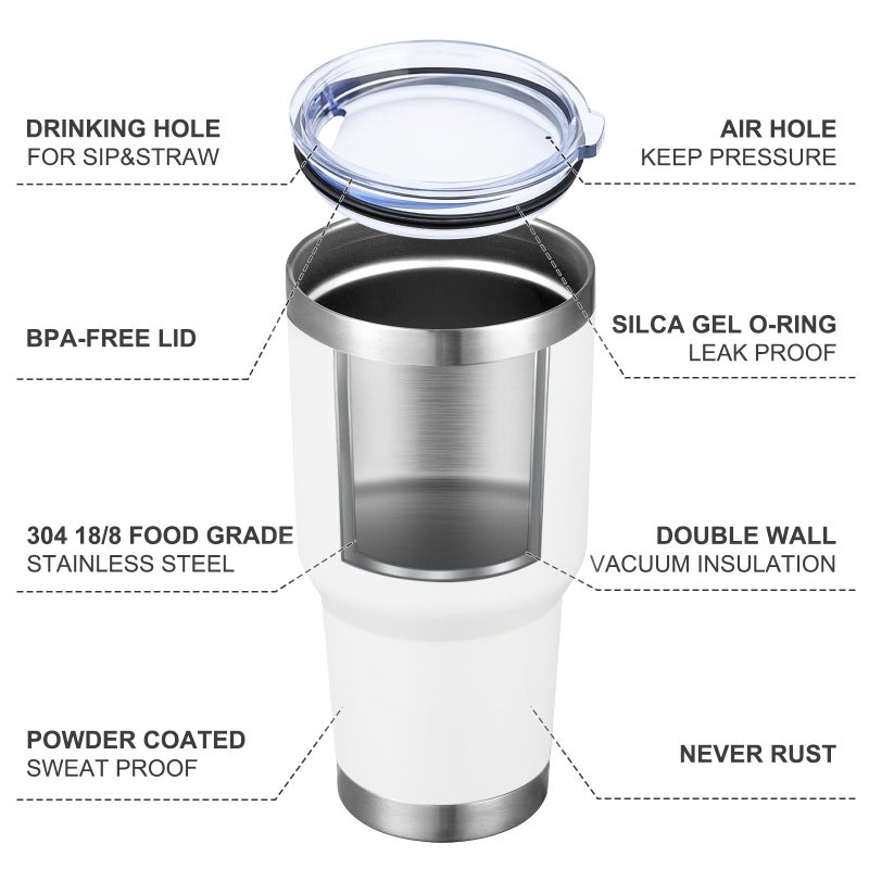 MEWAY 30oz Insulated Tumbler With Lids and Straws,Stainless Steel Double Vacuum Coffee Tumbler Cup, Brush, Durable Powder Coated Coffee Cup for Cold & Hot Drinks, Office(White,4 PACK) - Image 4